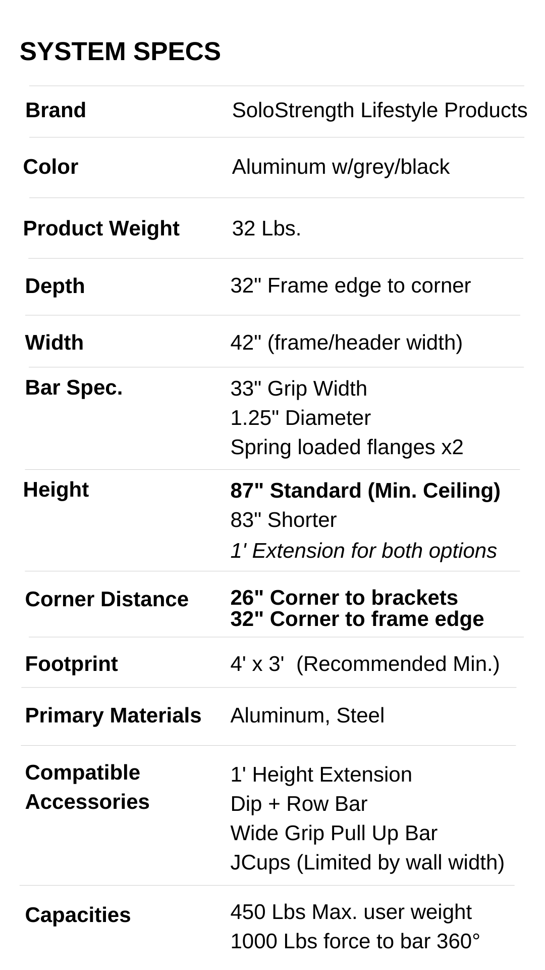 wall mounted gym training station system specifications size for solos strength home gym equipment