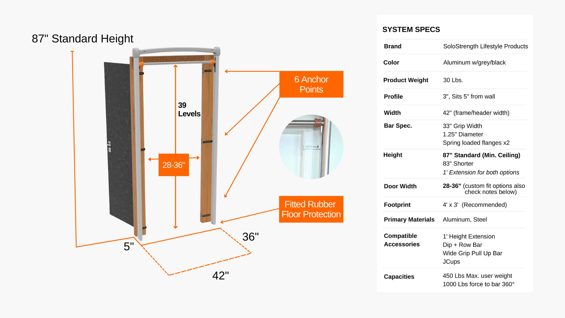 Door Gym Desktop Specifications for doorway adjustable height pull up bar bodyweight training equipment and dip station by solo strength