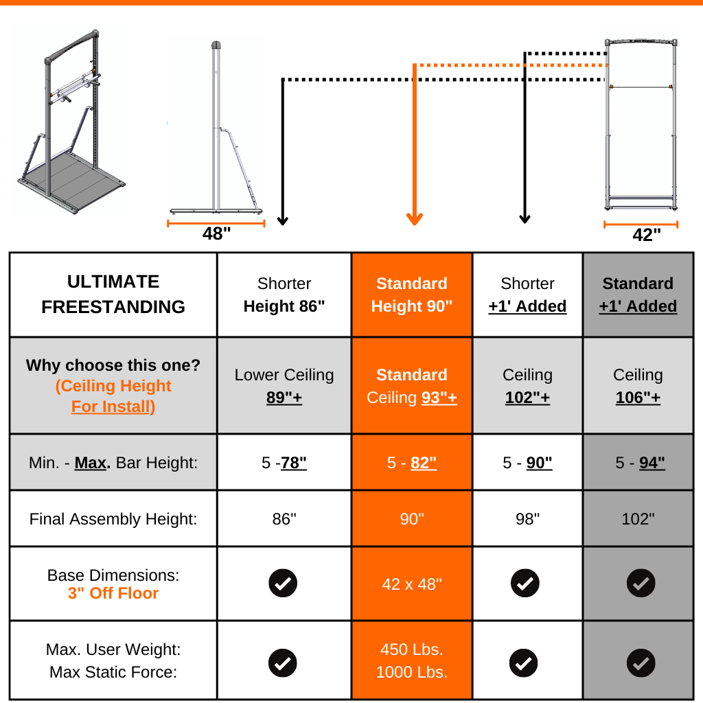 Free Standing Adjustable Height Pull Up Bar Bodyweight Training Station Specifications