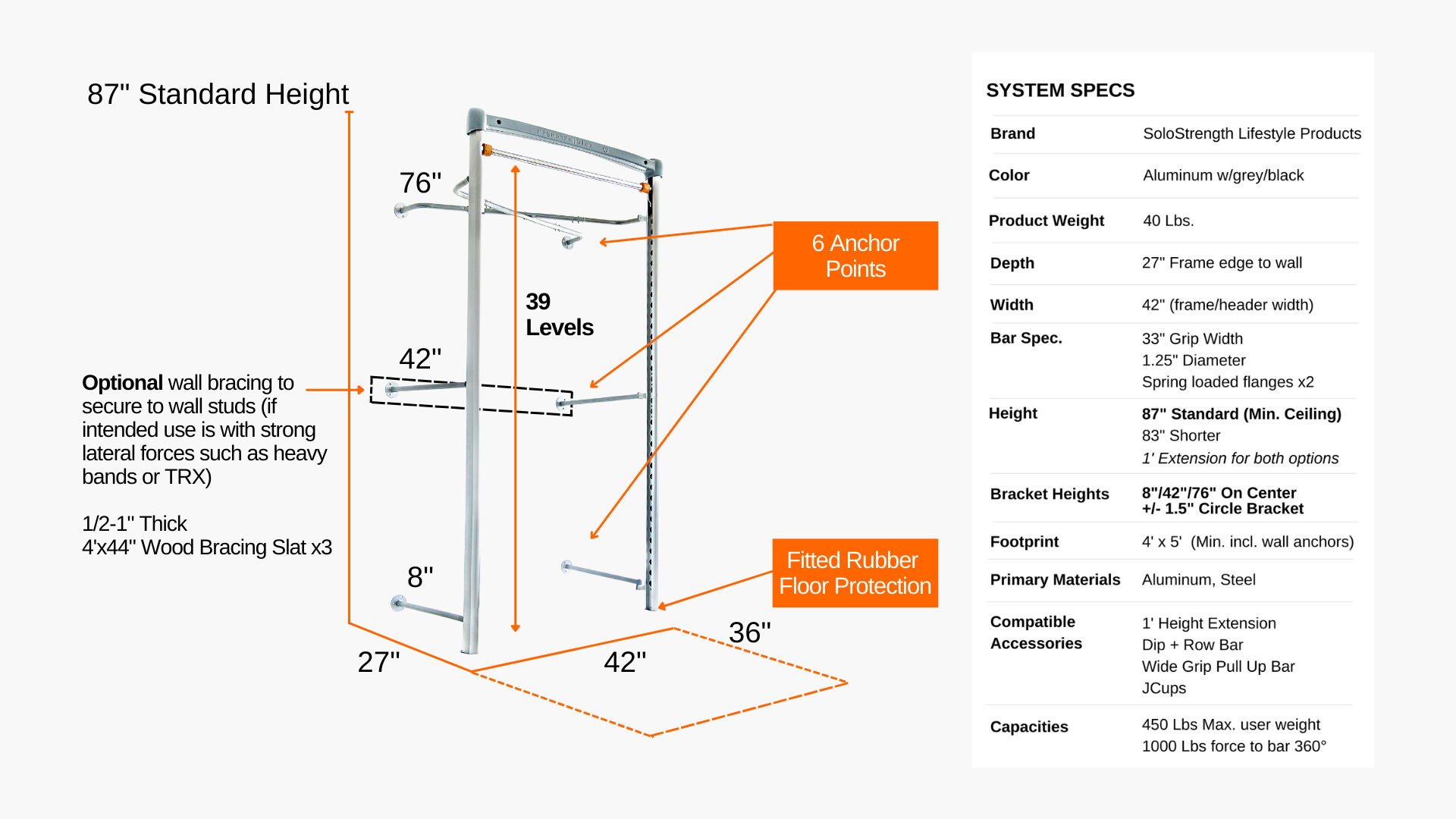 Desktop Specifications for wall mounted adjustable height pull up bar bodyweight training equipment and dip station by solo strength
